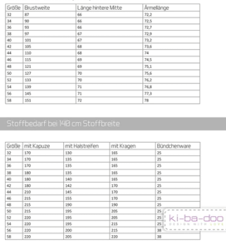 Papierschnittmuster Raglan Sweater Damen, ki-ba-doo